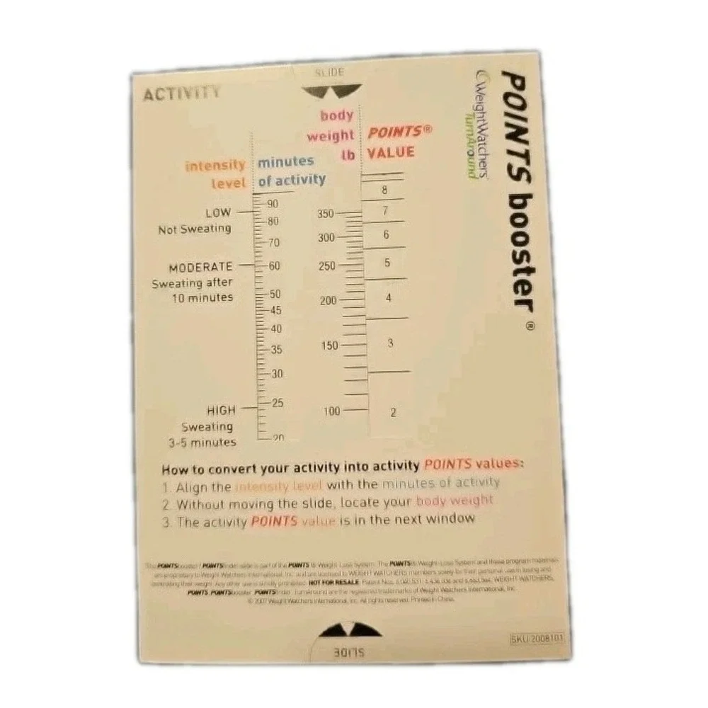 RARE Weight Watchers TurnAround Points Finder Booster Slide Slider WW Calculator